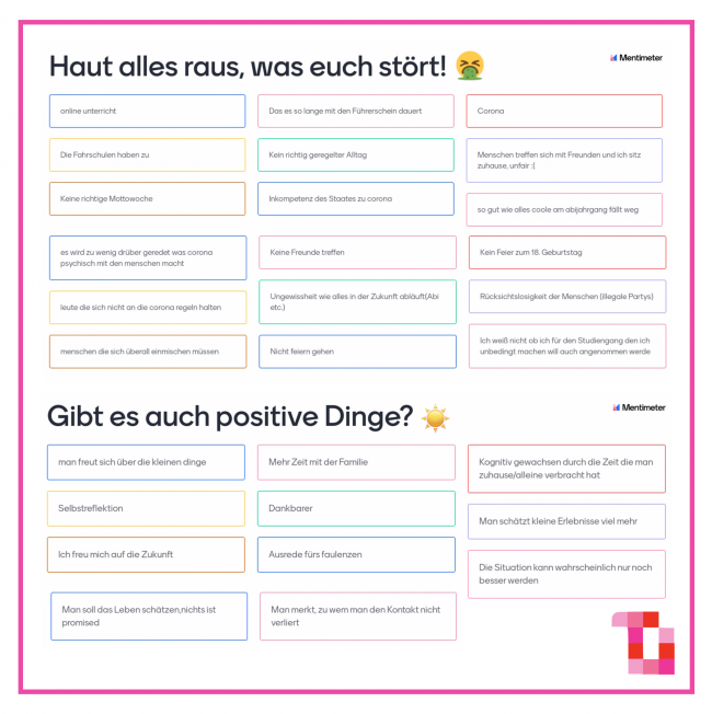 Beitragsbild Real Talk mit Mentimeter