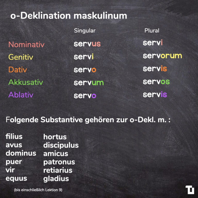 LateinGrammatik Toller Unterricht