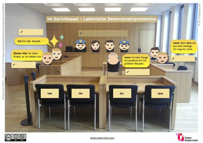 c3bcberblick-demonstrativpronomina-emojione